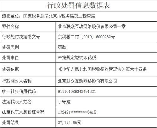 罰單背后 未按規定繳稅暴露困境，老牌游戲公司聯眾的頹勢探因